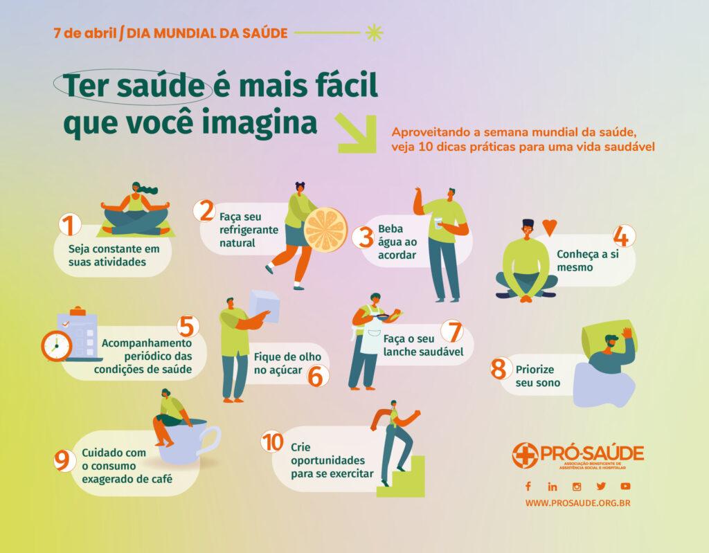 Dicas ⁤Práticas para ‌Aquisição e ‌Conservação de Seus Itens